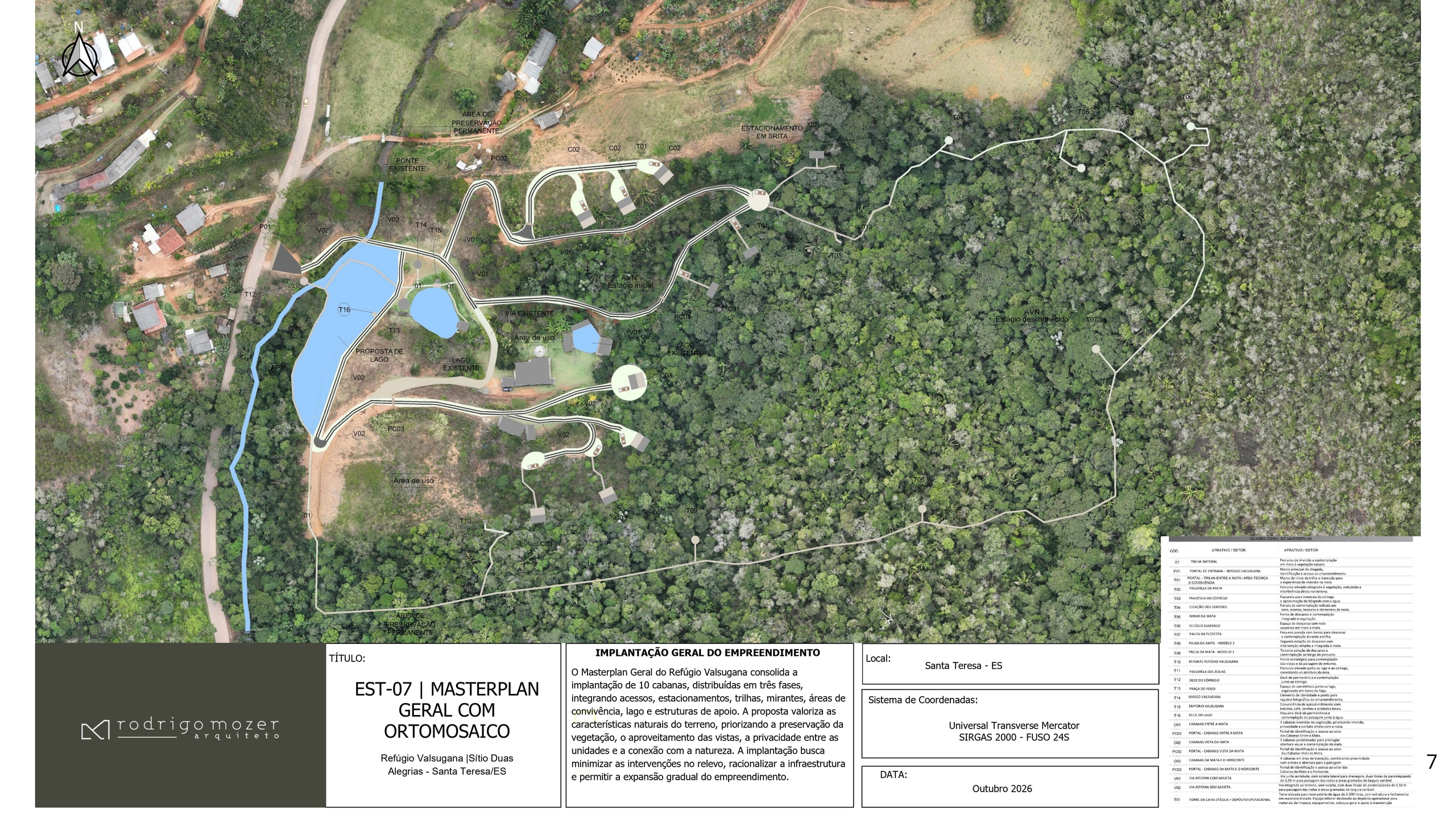 EST-07: Masterplan geral com ortomosaico
